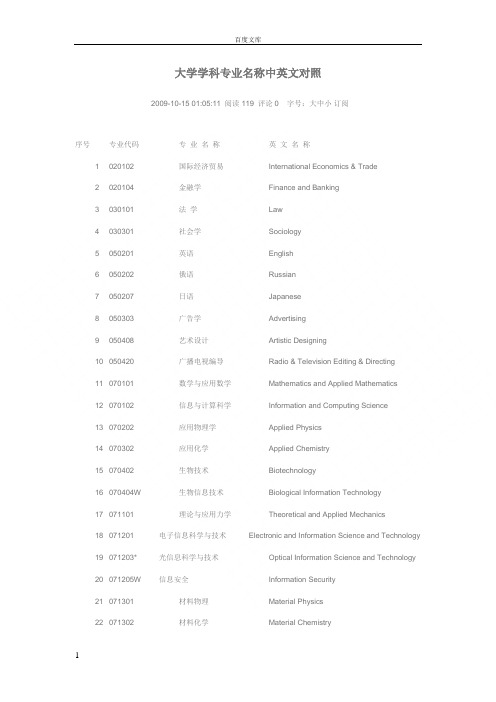 大学学科专业名称中英文对照