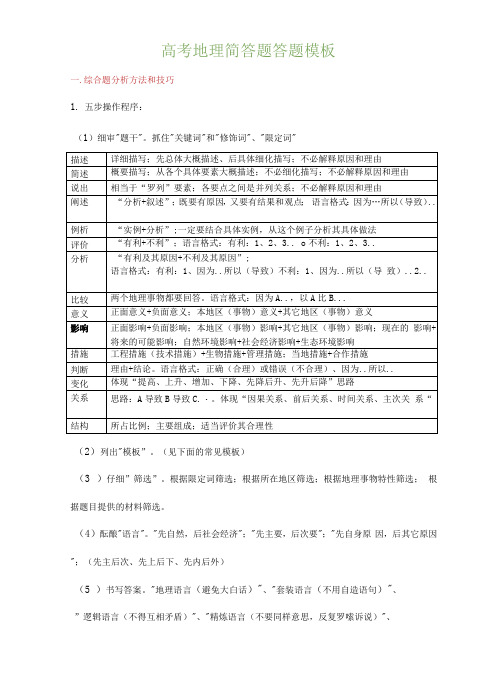 高中地理答题模板