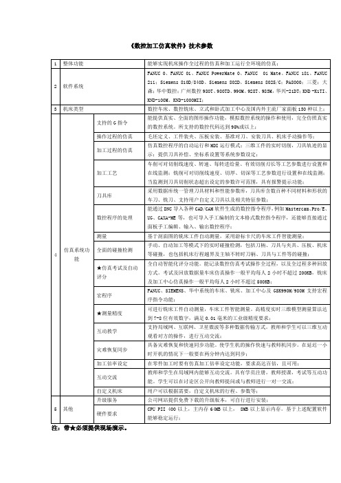 宇龙数控加工仿真软件