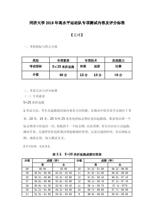 同济大学2019年高水平运动队专项测试内容及评分标准