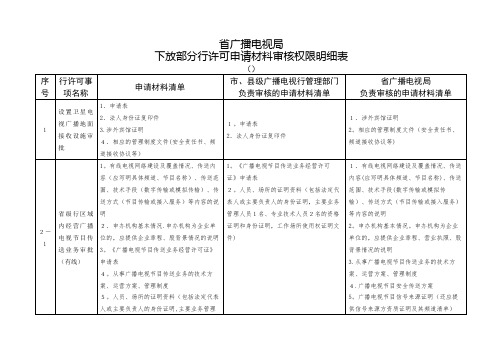 XX省广播电视局 (2).doc