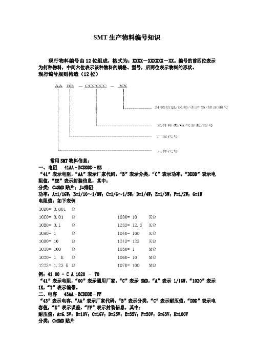 SMT生产物料编号知识