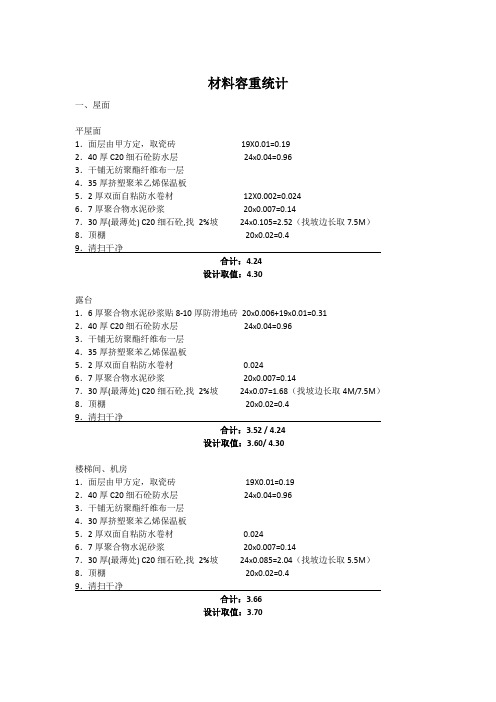 材料容重统计(改)