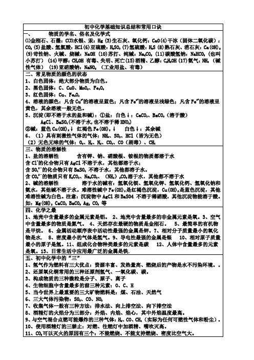 初中化学基础知识总结和常用口诀(改正版)