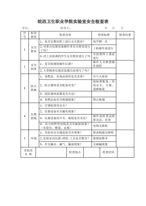 实验室安全检查表