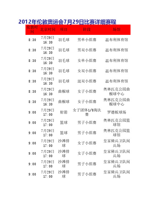 伦敦奥运会7月29日比赛单日赛程及北京时间对照