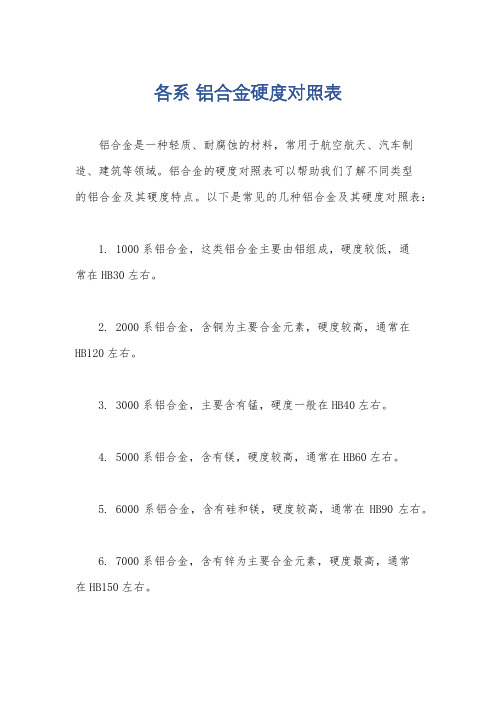 各系 铝合金硬度对照表