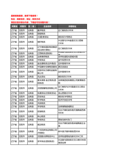 新版辽宁省沈阳市法库县货运企业公司商家户名录单联系方式地址大全46家