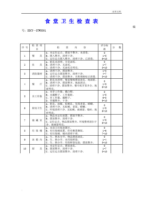 学校食堂卫生检查表