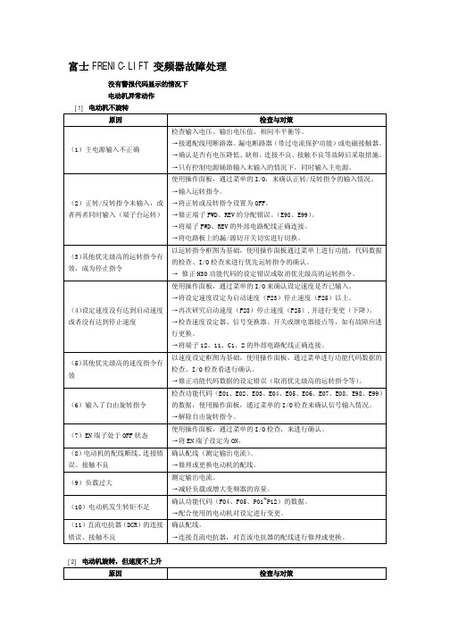 富士、科比变频器故障汇总