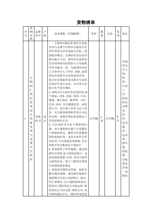 区国际贸易综合技能实训与竞赛平台