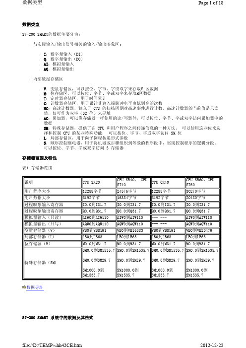 S SMART LC 编程说明