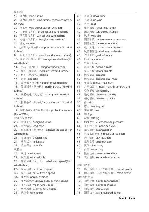 风电专业术语中英文对照