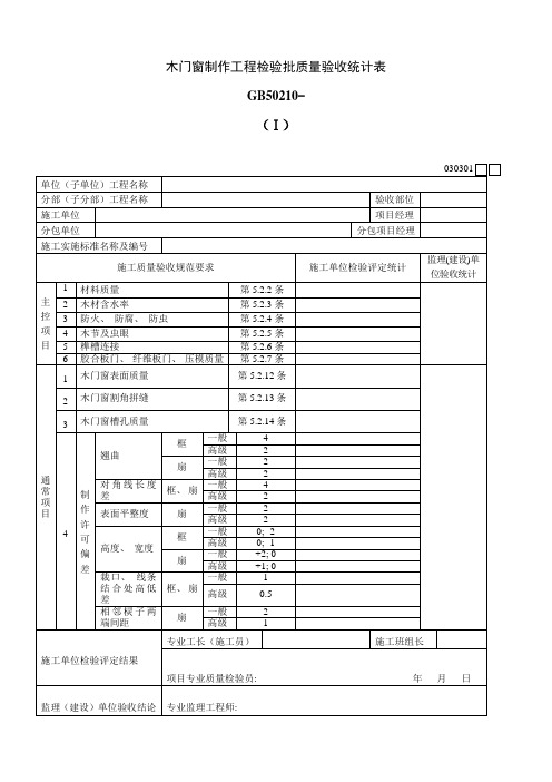 木门窗制作工程检验批质量验收记录表Ⅰ