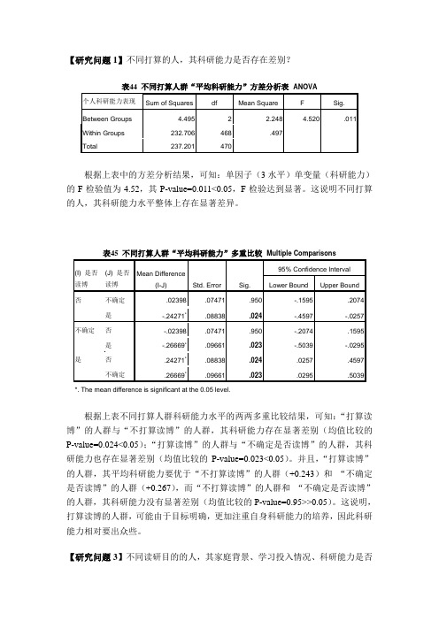 多重比较分析例子