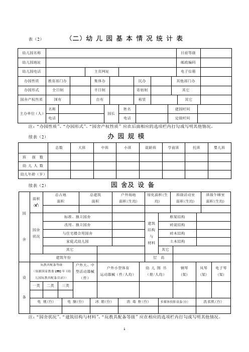 表(2)二)幼儿园基本情况统计表.