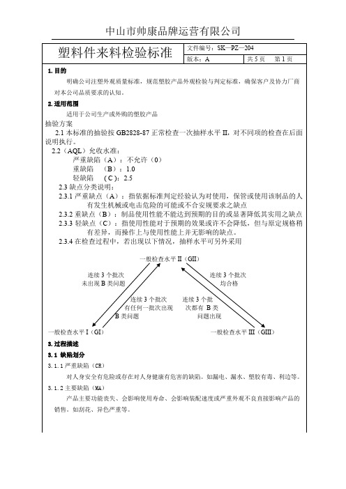 塑料件来料检验标准