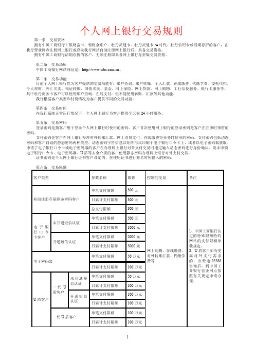 工商银行个人网上银行交易规则