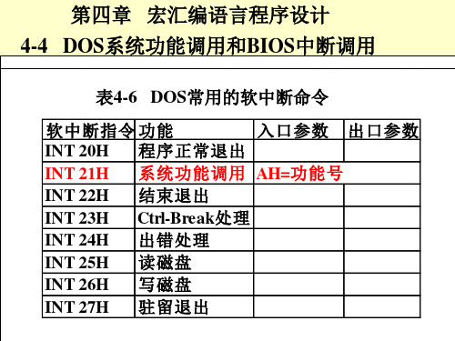 微型计算机原理与接口技术第五版(中国科学技术大学出版社)第4章