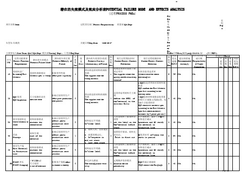 FMEA潜在失效模式及分析标准表格模版