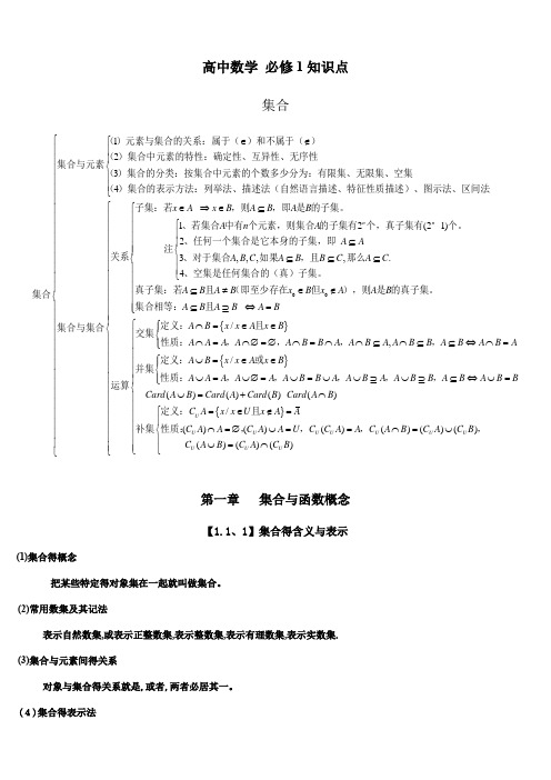 高中数学必修一集合知识点总结大全