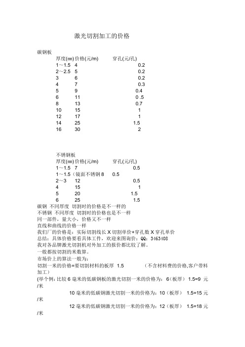 激光切割加工的价格