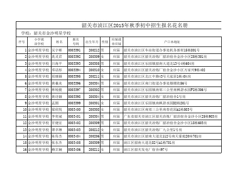 浈江区2015年秋季初中招生报名花名册(年级总表)