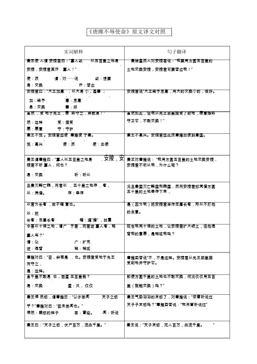 唐雎不辱使命实词、逐句翻译