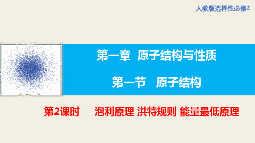 泡利原理+洪特规则+能量最低原理+2024-2025学年高二下学期化学人教版(2019)选择性必修2