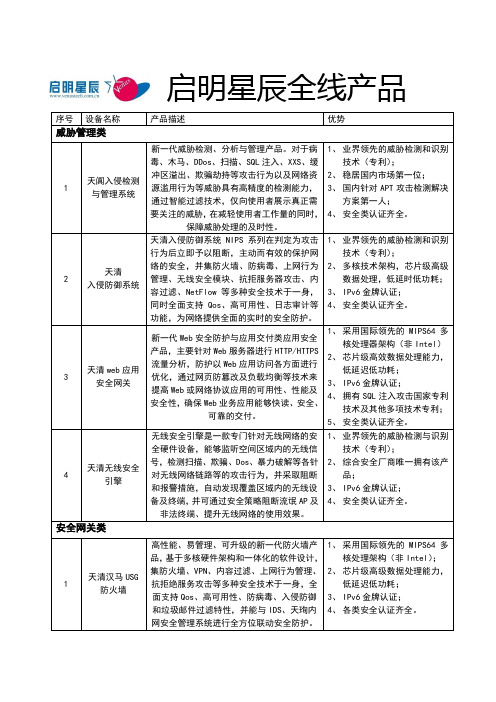 启明星辰全系列产品