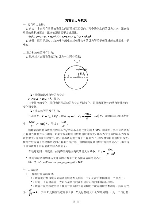 万有引力与航天