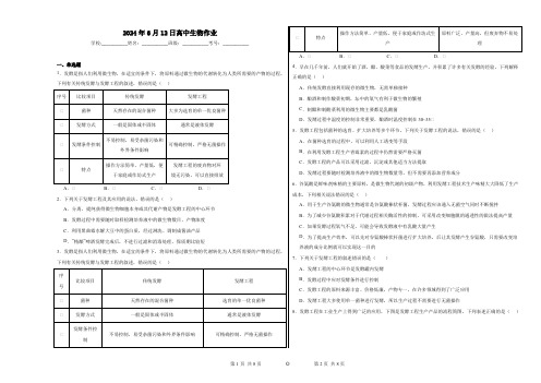 1.4发酵工程及其应用 练习(含解析)2024-2025学年高二下学期生物苏教版选择性必修3.doc