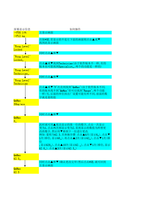 质量流量计量程更改