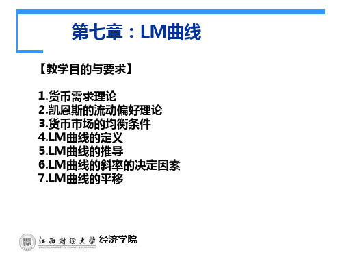 LM曲线(1)