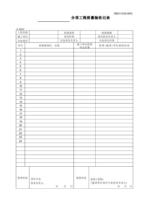 分项工程质量验收记录