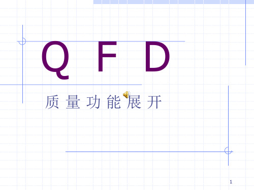 QFD质量功能展开