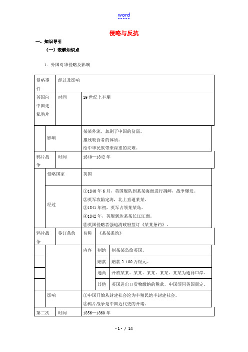 山东省泰安市岱岳区徂徕镇第一中学中考历史单元复习 侵略与反抗学案
