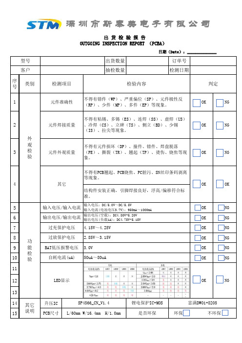 PCBA出货检验报告