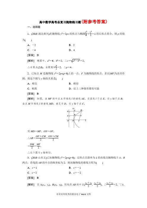 100高中数学高考总复习抛物线习题及详解100