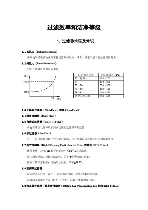 过滤效率和洁净等级