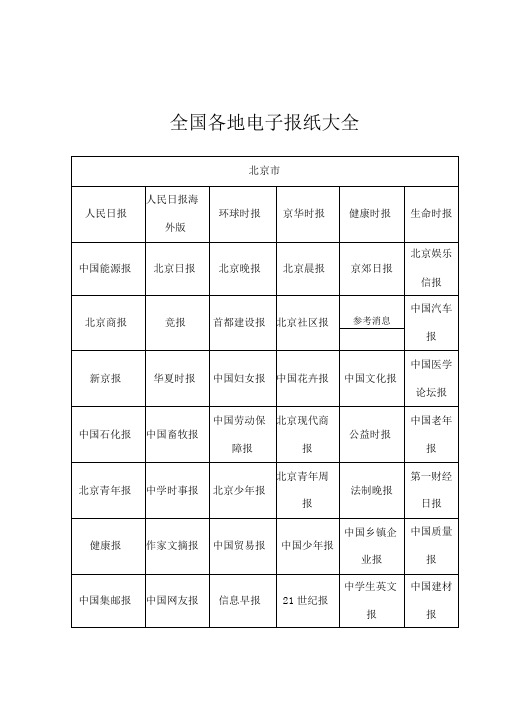 全国各地电子报纸大全