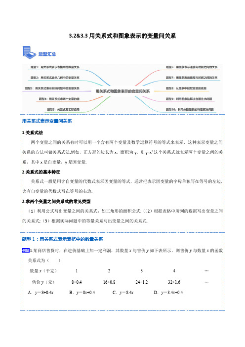 用关系式和图象表示的变量间关系(精讲)