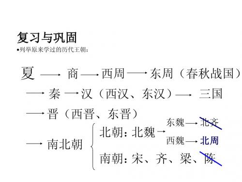 初一历史下册第一单元《繁荣与开放的社会》