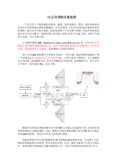 IQ正交调制及星座图