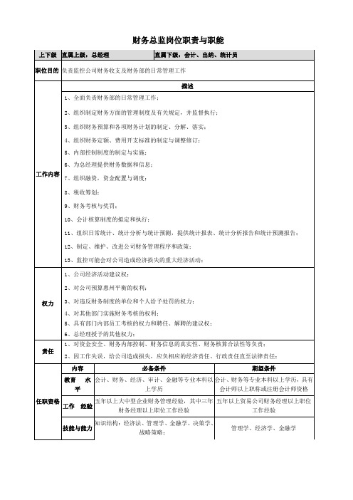 财务总监岗位职责与职能