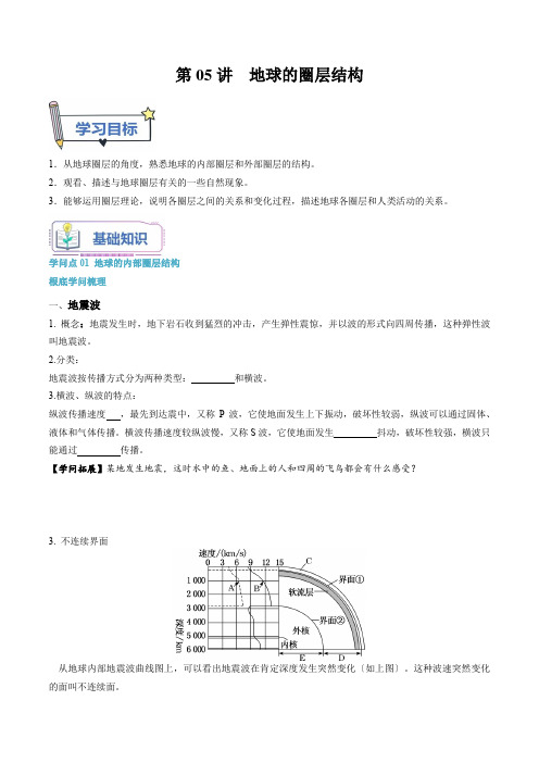 第05讲地球的圈层结构-【暑假自学课】2023年新高一地理暑假精品课原卷版