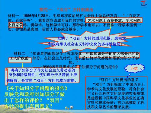 2014年创新方案高考复习资料历史人民版史料解读精品课件 专题十五  现代中国的文化与科技