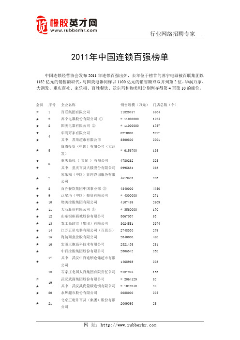 2011年中国连锁百强榜单