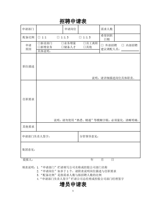 招聘与录用实用表格模板