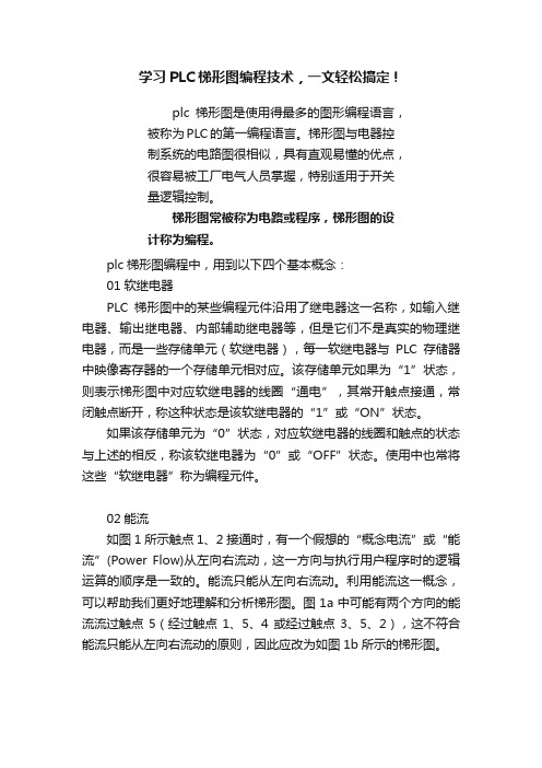 学习PLC梯形图编程技术，一文轻松搞定！